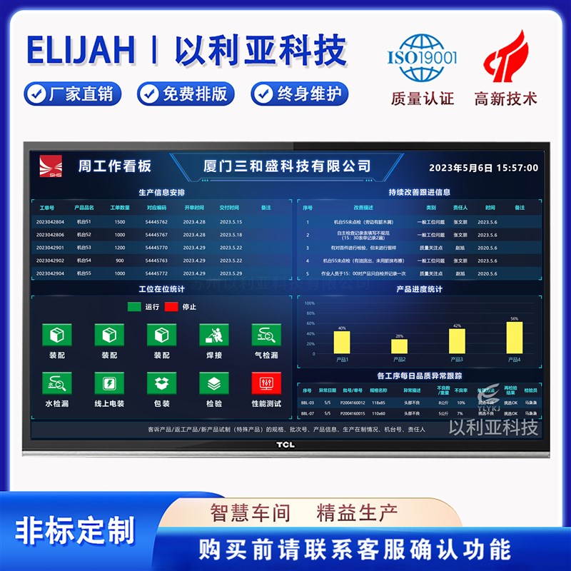 定制MES系统智能生产管理系统LED显示屏生产任务单U信息可视化看