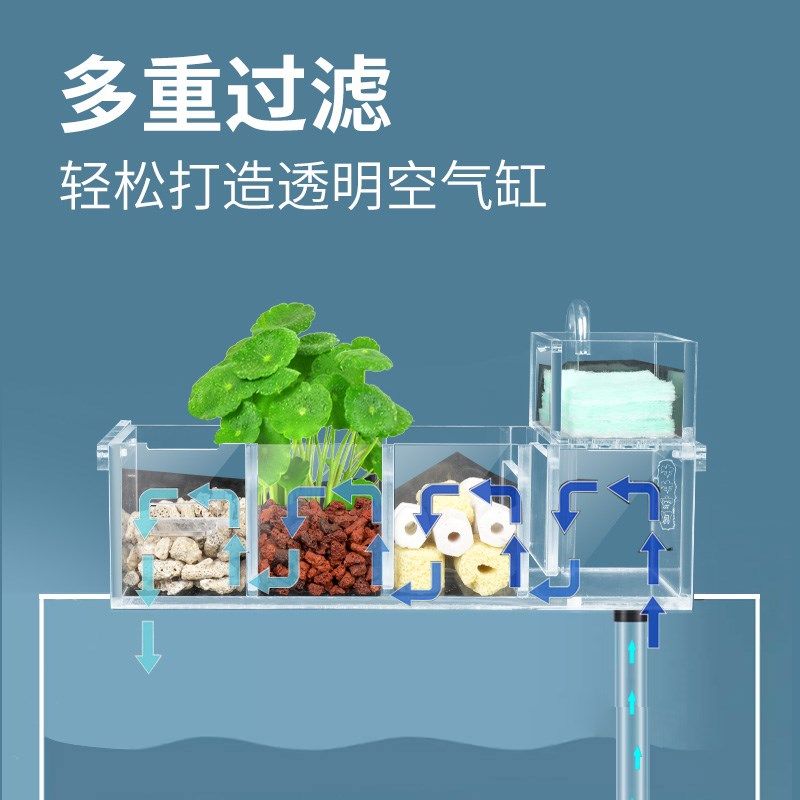 鱼缸过滤器净水循环三合一泵制氧加大壁挂式过滤盒乌龟上滤滴流盒