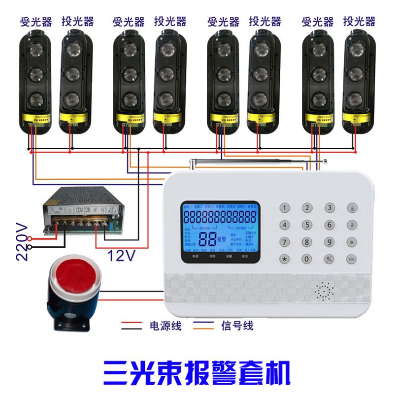 三光束红外对射配四防区双网报警主机工厂围墙防盗报警自动打电话