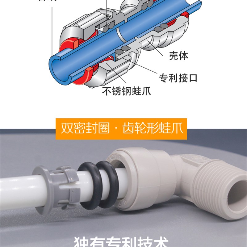 商用净水器咖啡纯水机4分快插接头三通转4分内外牙丝PE水管线配件