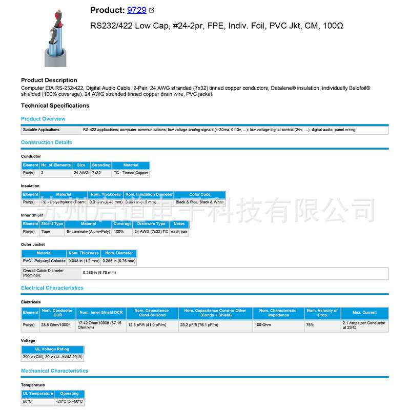 Belden百通电缆 9729  RS232/422 Low Cap 2对4芯屏蔽双绞线