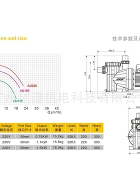 生产销售优良AU200爱克新款循环水泵_ AQUA厂家温泉泳池泵_爱克泵