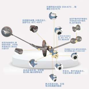 侧装 大浮球液位变送器DN250重油沥青液位测量高温高压液位计厂家