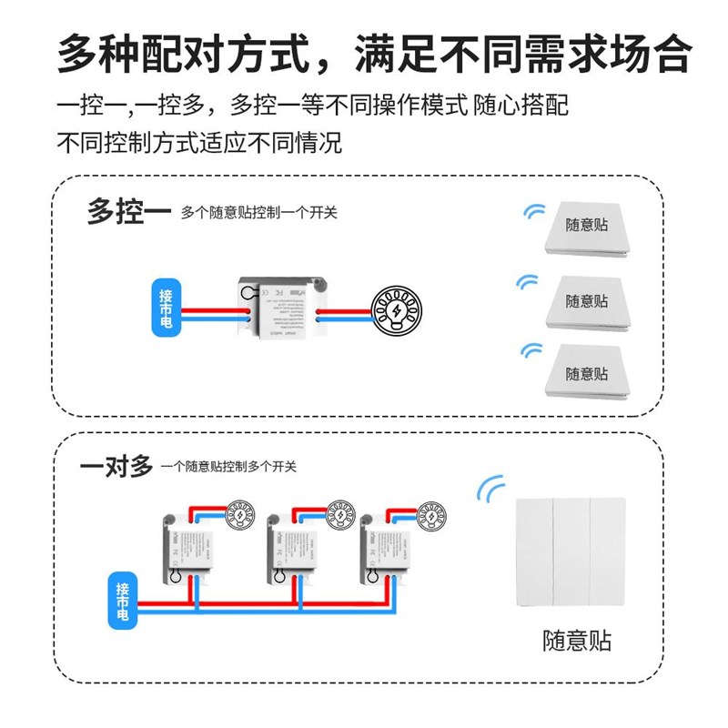 自发电无线遥控开关开灯神器免布线E免打墙灯控单控双控开关通断
