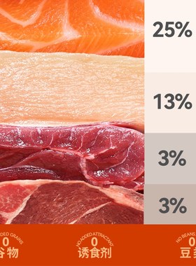 【柿子菌】嘉传E85低温烘焙无谷D全价猫粮 成幼猫粮主粮健肤美毛