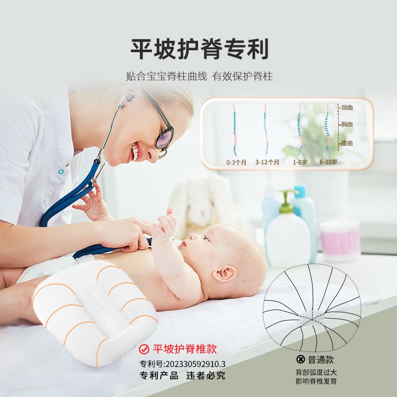 婴儿防吐奶斜坡枕垫宝宝斜坡枕新生儿0到6个O月躺喂奶神器哺乳枕