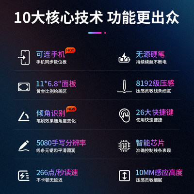 磨墙砂轮片绘王H1161数位板可连接手机手绘板写字板手写板电