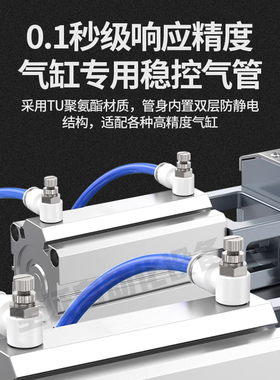 全新SMC气管PU管TU0425/0604B/0805C/1065/1208BU-100-20/B/R/C/Y