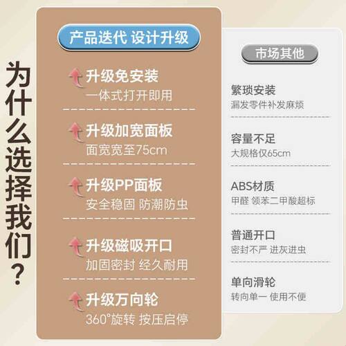 收纳柜家用储物多层免安装宝宝衣柜零食柜折叠收纳箱厨房置物架子
