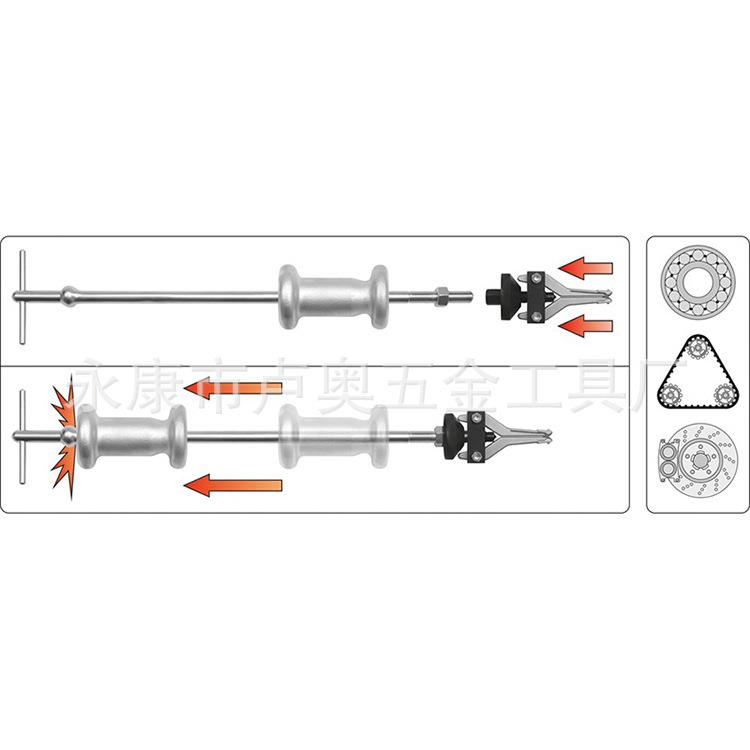 爪拉马三内汽外轴承拆卸LWG工拉具轴承滑锤拉马内轴承拉马拨器修