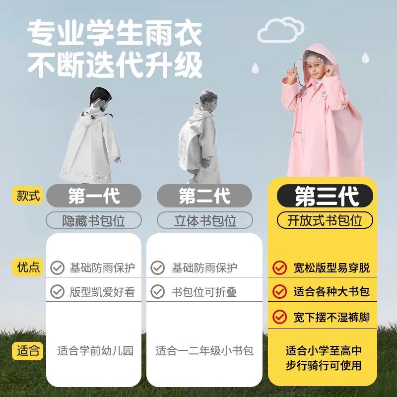 速发儿童雨衣学生上学专用书包位长款男单人全身雨外穿中大雨披
