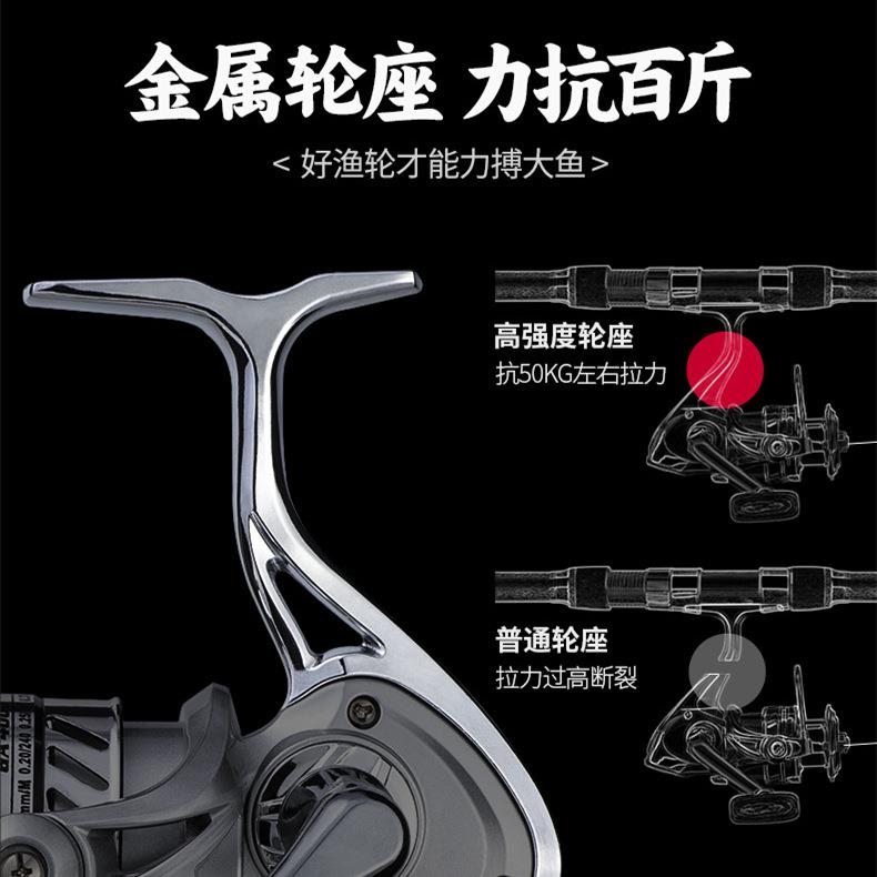 直销新款全金属渔轮GA系列纺车轮金属摇臂鱼线轮海竿轮路亚轮鱼轮