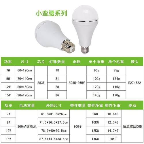直销新款灯泡led 节能灯超亮内置电池 e27螺口灯泡停电自动亮灯充