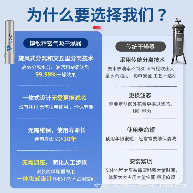 气动过滤自动排水器压缩空气水分干燥处理油水分离器空压机过滤器