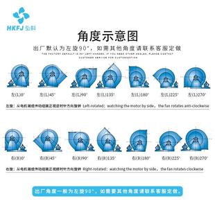 72CQSF离心通大风机 功率工业环风除尘排烟管道抽保风机离心机4