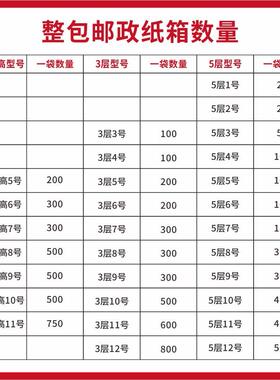 速整袋纸政箱快递达箱打楞VRK包物流邮搬家纸盒子瓦包装纸抗压