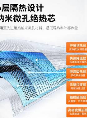 ZEEK极氪001窗天幕遮阳007帘遮阳板车顶遮静阳布极客RX车电遮天阳