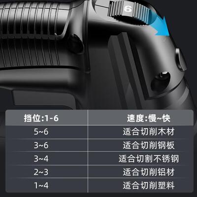 德国浦电动线芝锯锯木工多功能电锯家用手ltao5960持曲木板线锯小