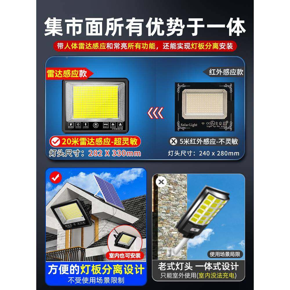 ?款太阳能户外庭家院灯用室内外农村院Fh(h(&aq子人体新感应led照,鲜花速递/花卉仿真/绿植园艺,割草机/草坪机,淘宝优惠券,粉丝福利购,淘宝优惠卷