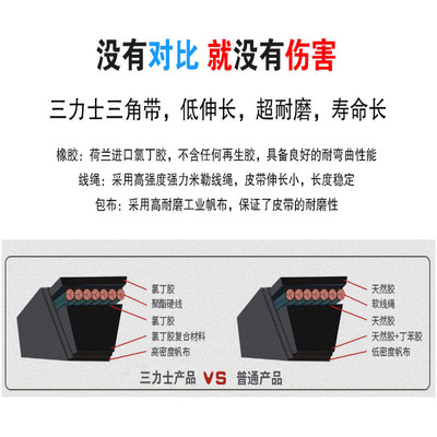 三力士C型三角带C3950C3962C3988C4000C4013C4039C4050Li耐磨抗拉