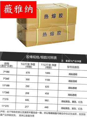 速发整箱热熔胶棒强力高粘透明黄色红色黑色热溶枪胶棒胶条7-11MM