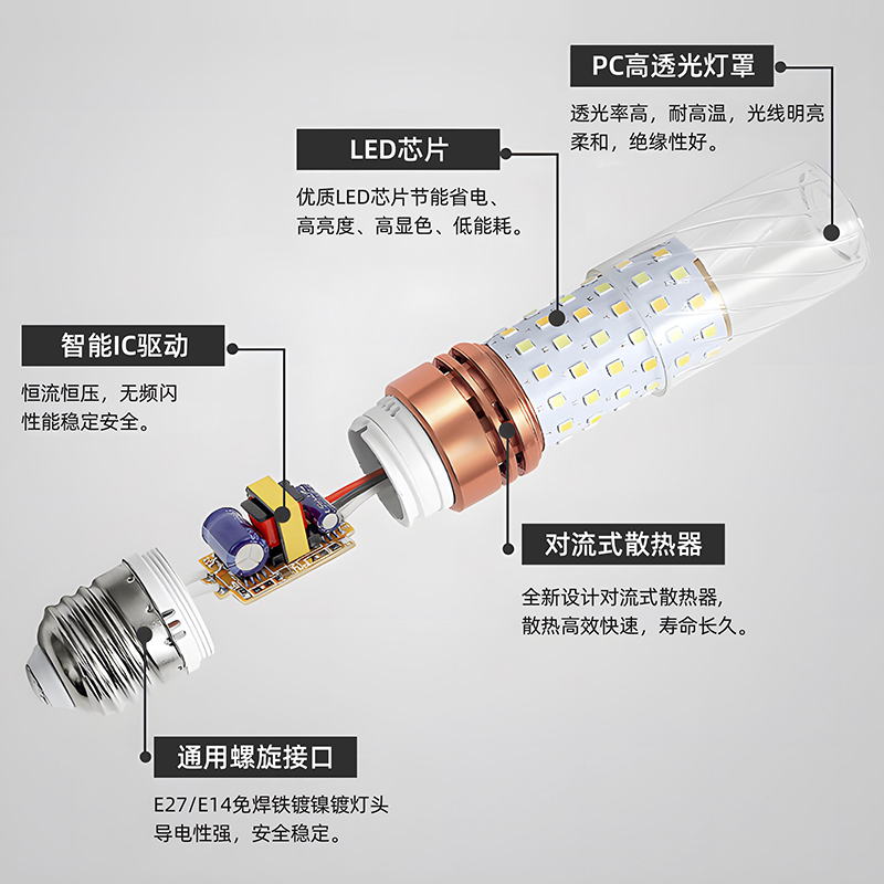 超亮led灯泡玉米灯e27e14大小螺口家用节能吊灯三色变光暖光照明