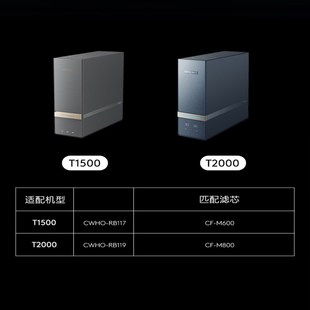 T2000 119热一体机EIF600G滤芯T1500 COLMO科慕净水器CWHO RB117