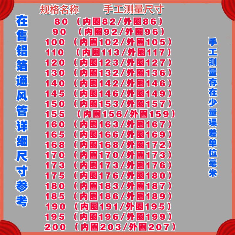双层加厚抽烟机管油烟机排烟管排B气扇烟机管铝箔烟机管加厚抽油