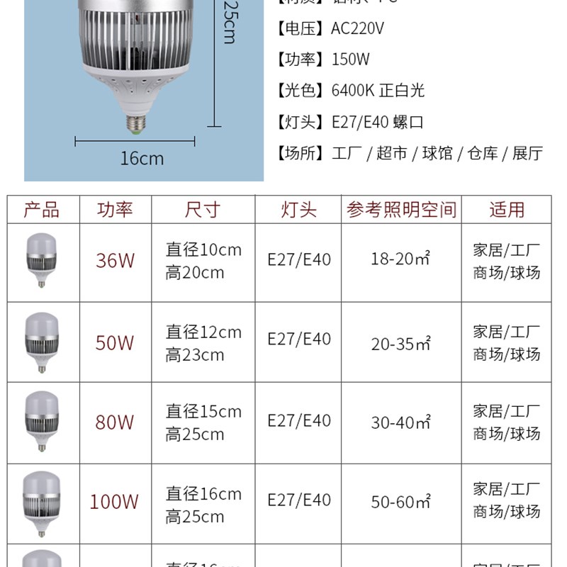 LED大功率节能灯泡e27e40螺口220v超亮80W100w150W200w瓦工厂灯