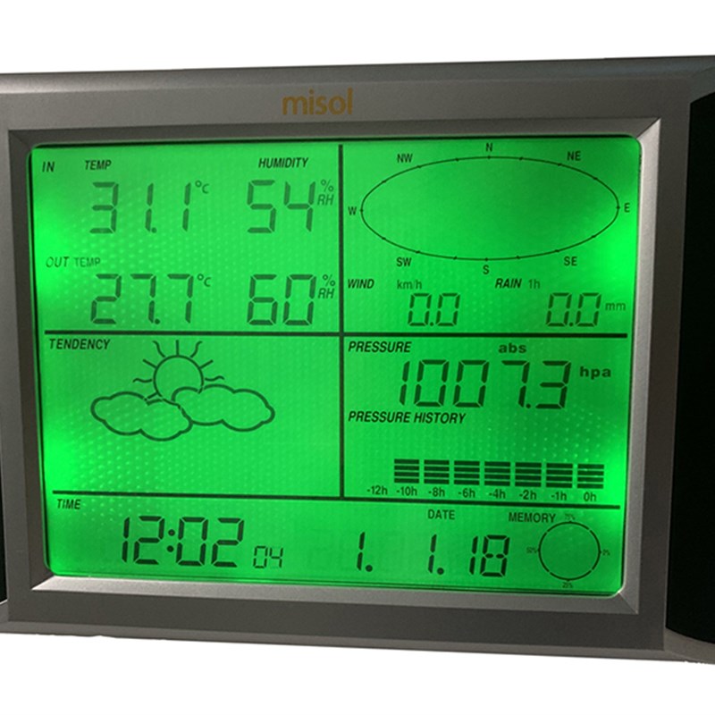 无线气象站 1080 无线传输 数据存储 温度湿度风速风向雨量