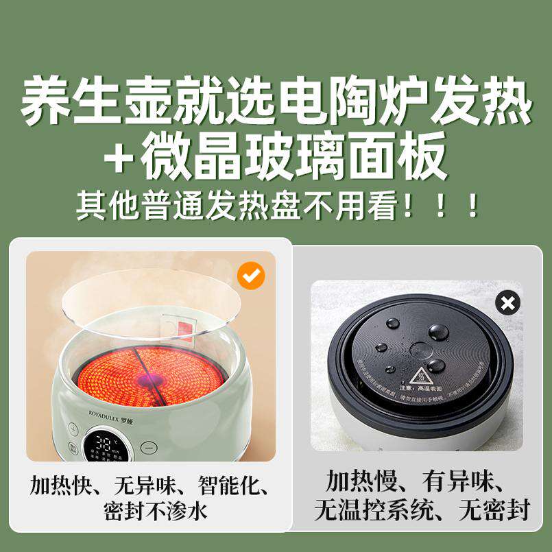 罗娅全玻璃养生壶恒温家用办公室花茶烧水壶多功能电陶炉煮茶器图片