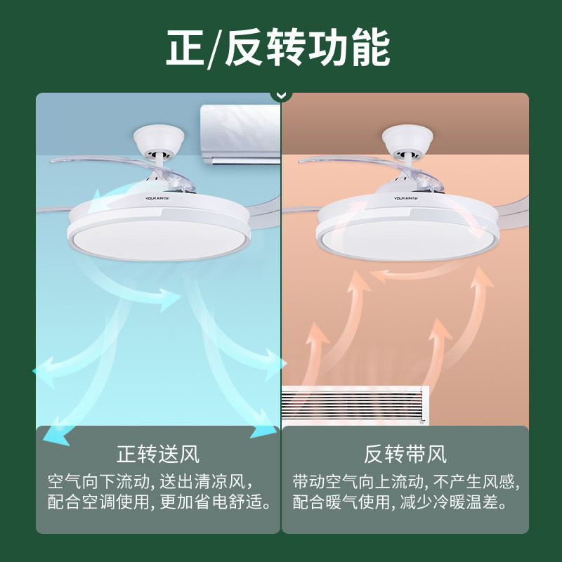 佑家变频隐形风扇灯吊扇灯餐厅卧室客厅家用简约的电扇灯风扇吊灯