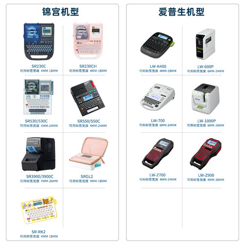 18mm标签打印机组装色带标签纸230C 530C 550C 3900C