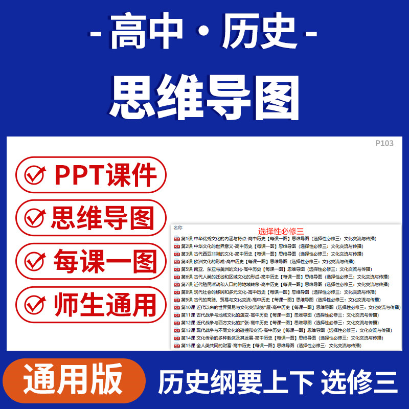 2026高中历史每课一图知识点梳理思维导图专项知识总结中外历史纲要上下册选修三电子版资料 - 实物图