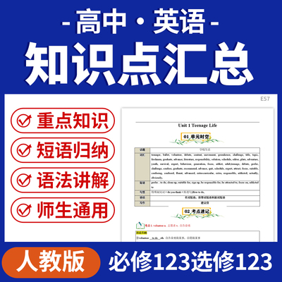 2025人教版高中英语高一二三年级课本知识点总结必修一二三选修一二三四电子版资料