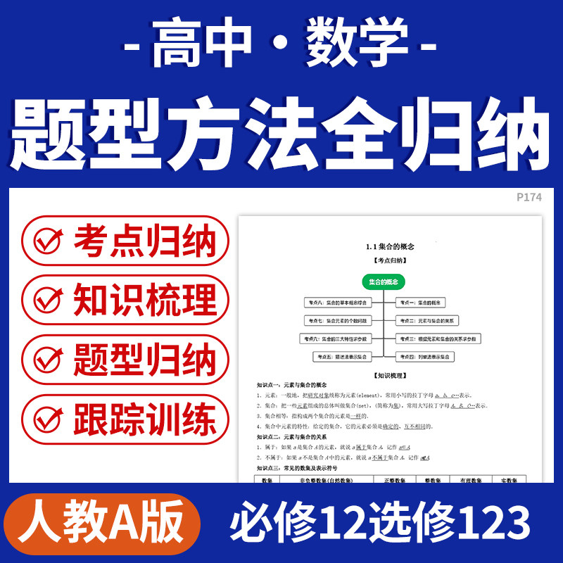 2026人教A版高中数学题型方法全归纳考点归纳知识梳理题型归纳跟踪训练必修12选修123电子版资料