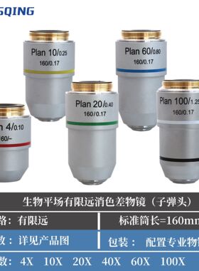 195PLAN生物显微镜物镜磨砂款物镜 20.2mmRMS螺纹