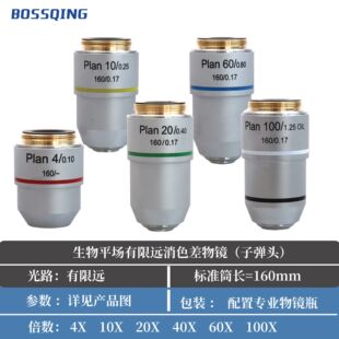 195PLAN生物显微镜物镜磨砂款物镜 20.2mmRMS螺纹