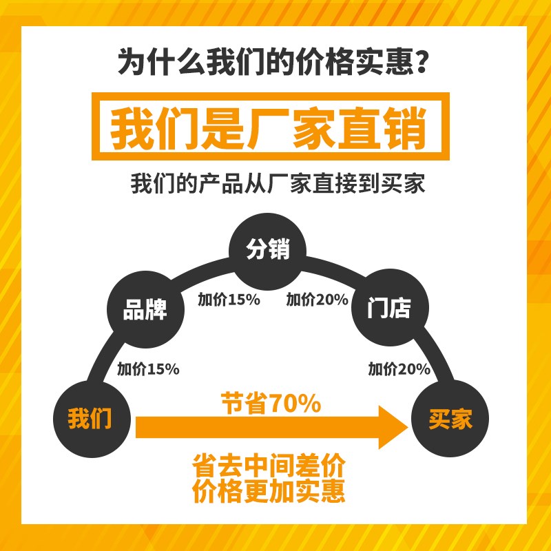 猫狗通用零食冻干生骨肉粒袋装猫咪粮零食营养增肥鸡胸肉500g