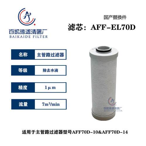 色选机气源SMC精密滤芯AFF70D-10 AM70D AMD-EL70D AFF80D AM90D