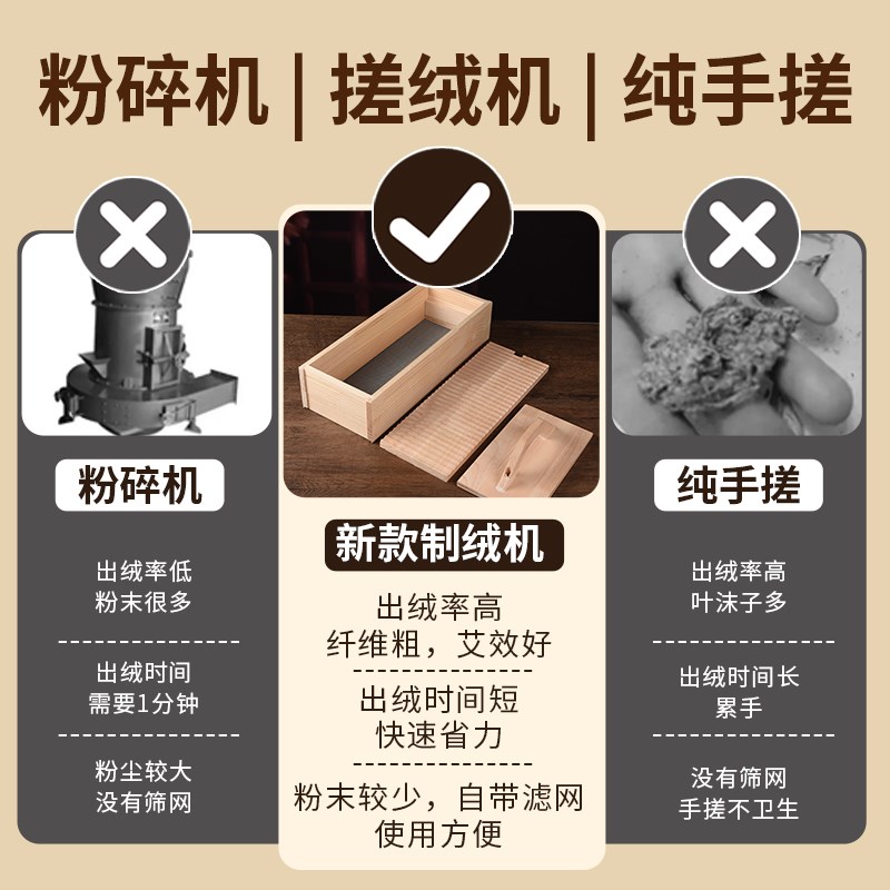 实木搓绒板艾绒制作成型工具纯手工艾草H叶粉碎加工打研磨绒机神