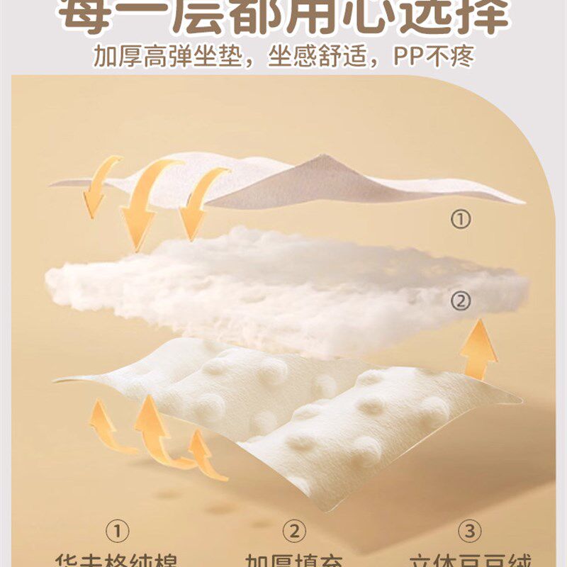 婴儿车垫子加厚棉垫秋冬q季宝宝推车遛娃神器通用躺垫餐椅坐垫保