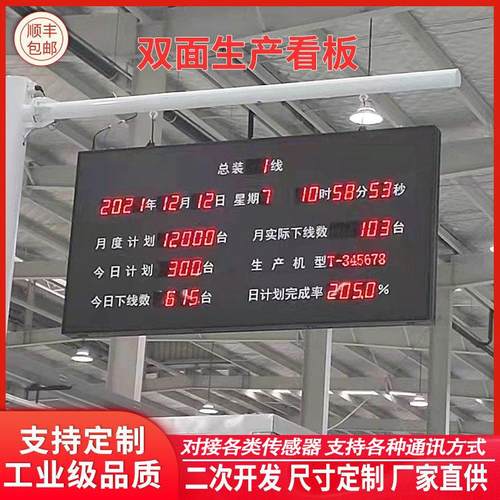 LED工厂生产线智能电子显示屏车间生产计画管理电子看板屏幕数显