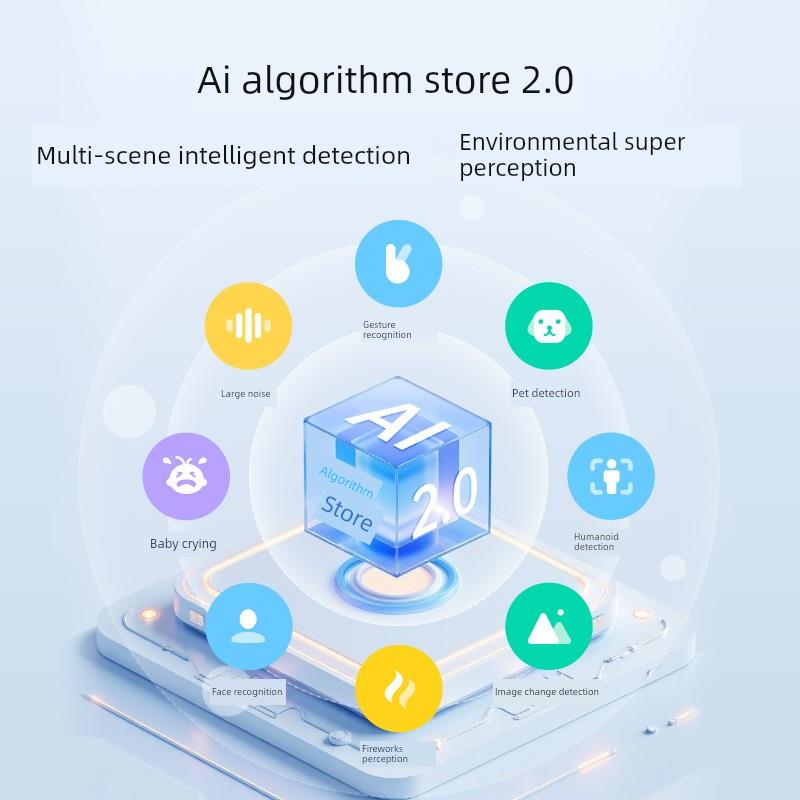 Ezviz C6C摄像机家用手机远程360度全景网络室内智能监控1000万超