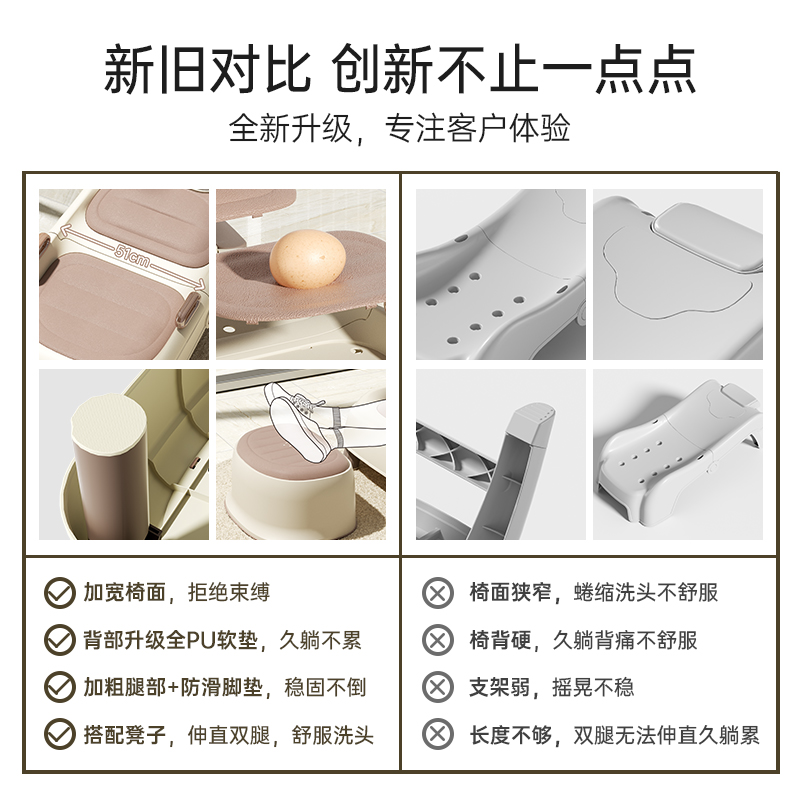 孕妇洗头躺椅儿童洗头发神器月子成E人家用宝宝可折叠大号洗头床