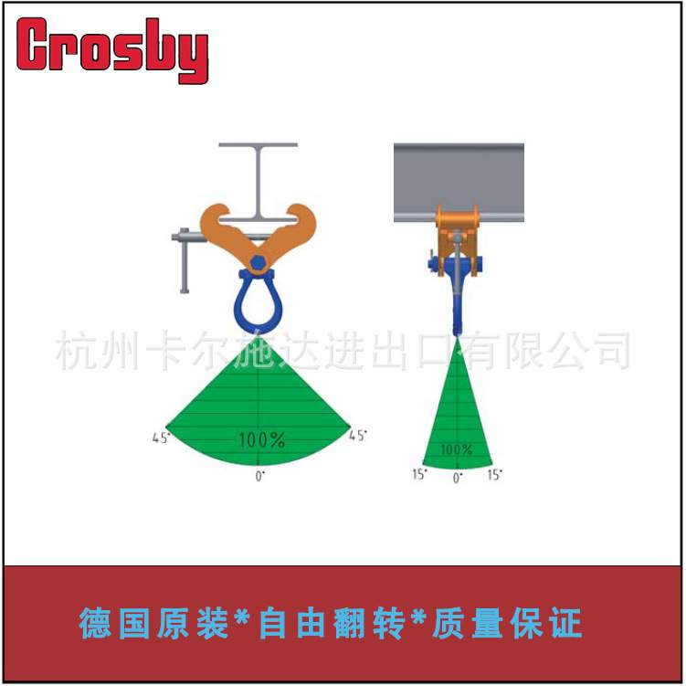 进口Crosby吊夹钳 IPTK系列横梁夹具夹钳挂具 钢轨夹钳