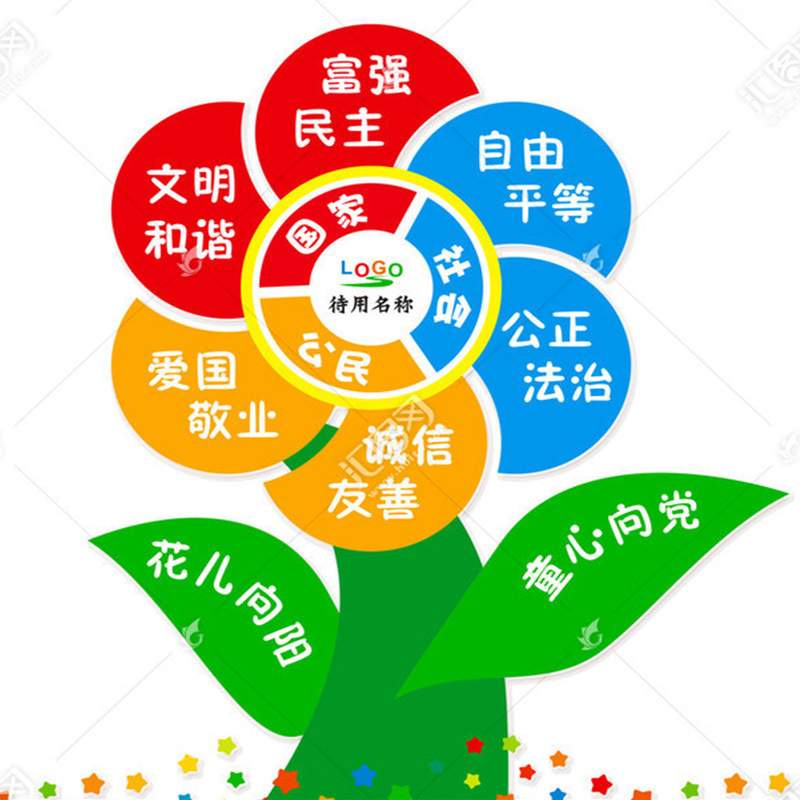 户外不锈钢宣传栏学校宣传栏童心向阳标牌核心价值观公告栏公示栏