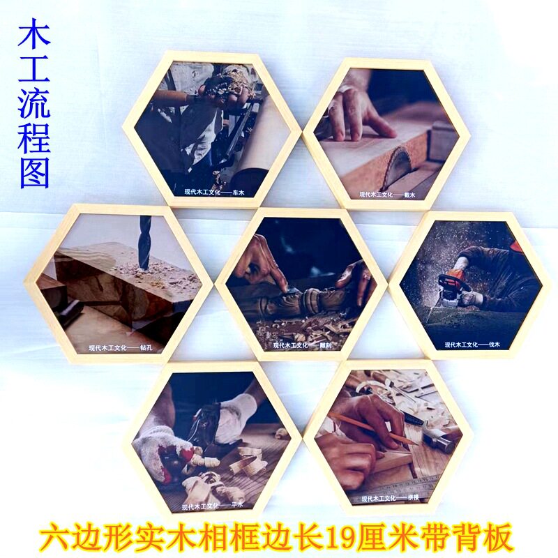 木料加工流程图现代木工流程图古代木工工具木工名人流程图