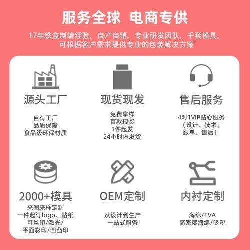直销新款现货大号圆形马口铁罐咖啡豆储存铁罐五金工具收纳金属盒