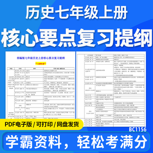 初中历史七年级上册核心要点复习提纲知识框架思维导图电子版资料